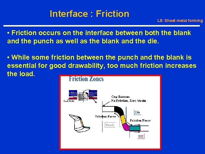 Interface : Friction L 8: Sheet metal forming • Friction occurs on the interface