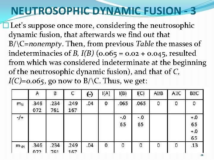 NEUTROSOPHIC DYNAMIC FUSION - 3 � Let’s suppose once more, considering the neutrosophic dynamic