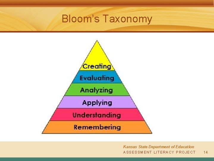 Bloom’s Taxonomy Kansas State Department of Education A S SAESSSSEMSESNMTE L NITT EL R