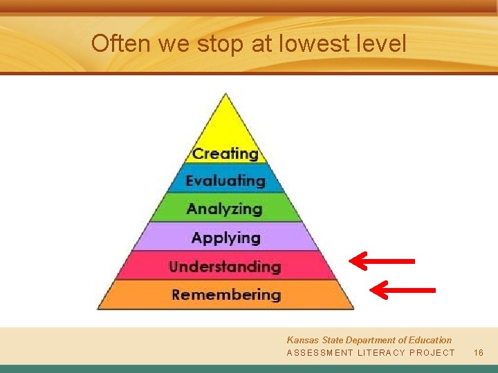 Often we stop at lowest level Kansas State Department of Education A S SAESSSSEMSESNMTE