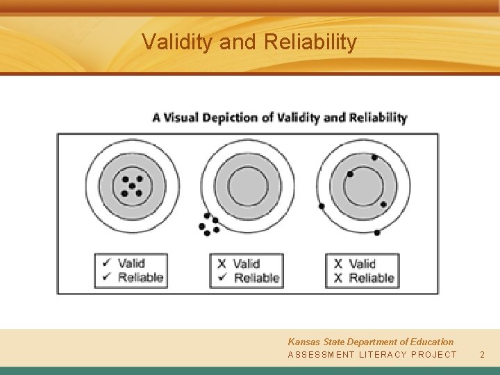 Validity and Reliability Kansas State Department of Education A S SAESSSSEMSESNMTE L NITT EL