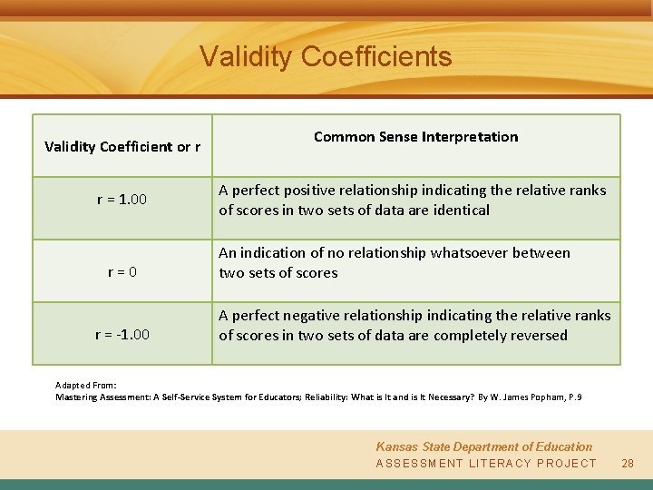 Validity Coefficients Validity Coefficient or r r = 1. 00 r=0 r = -1.