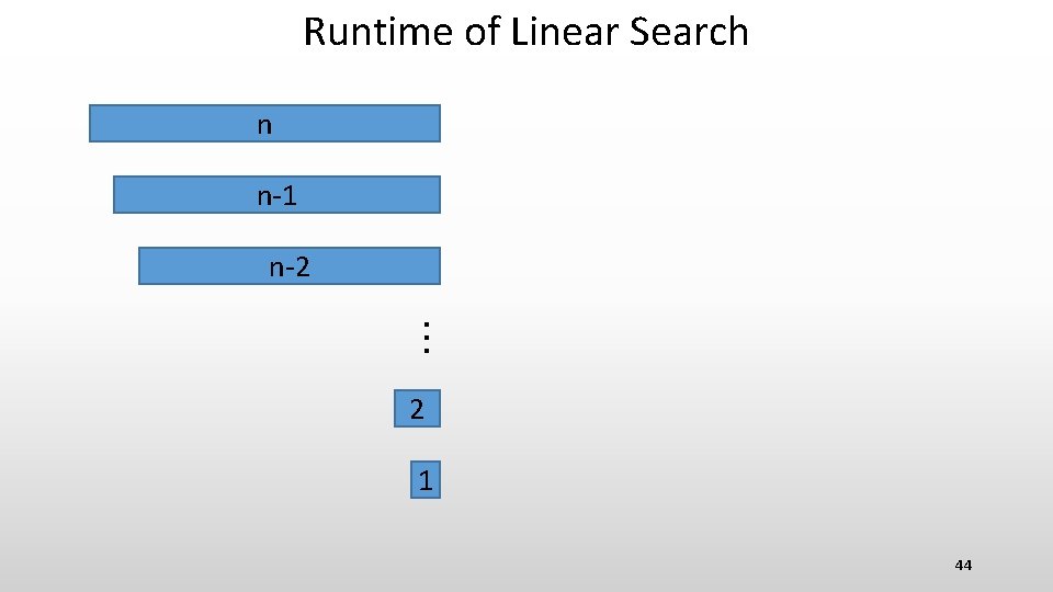 Runtime of Linear Search n n-1 n-2 ・ ・ ・ 2 1 44 