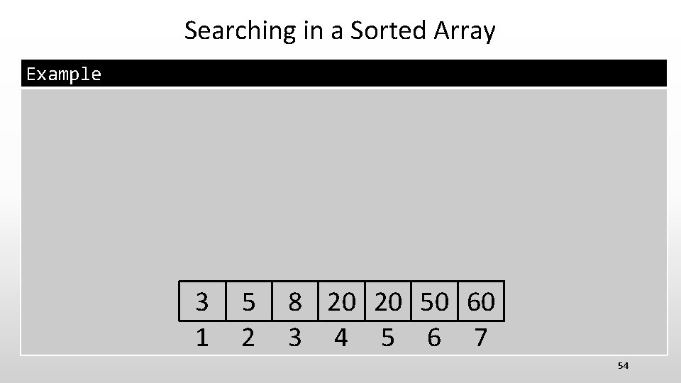 Searching in a Sorted Array Example 3 1 5 2 8 20 20 50