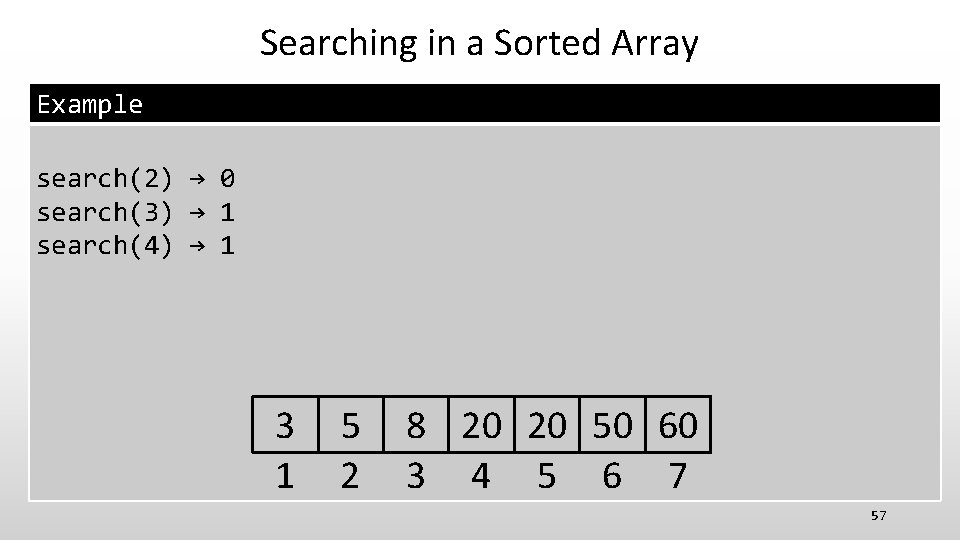 Searching in a Sorted Array Example search(2) → 0 search(3) → 1 search(4) →