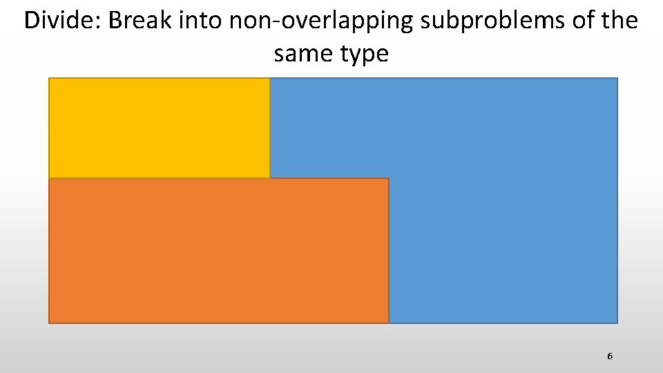 Divide: Break into non-overlapping subproblems of the same type 6 