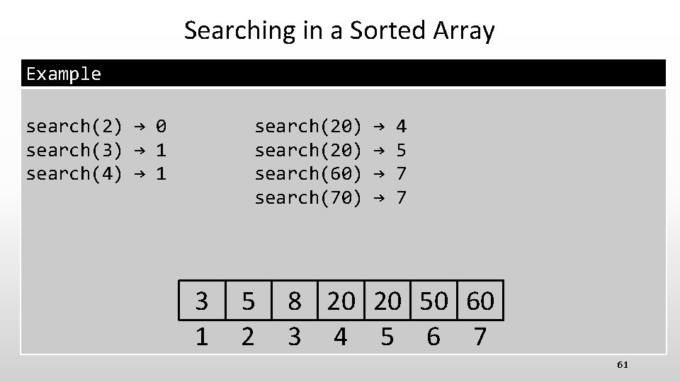 Searching in a Sorted Array Example search(2) → 0 search(3) → 1 search(4) →