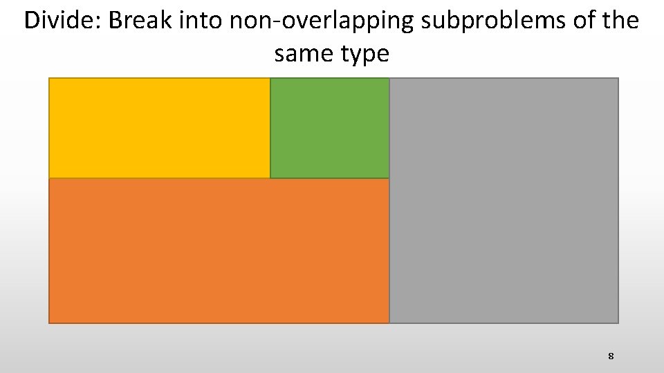 Divide: Break into non-overlapping subproblems of the same type 8 