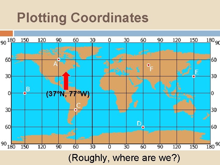 Plotting Coordinates (37°N, 77°W) (Roughly, where are we? ) 