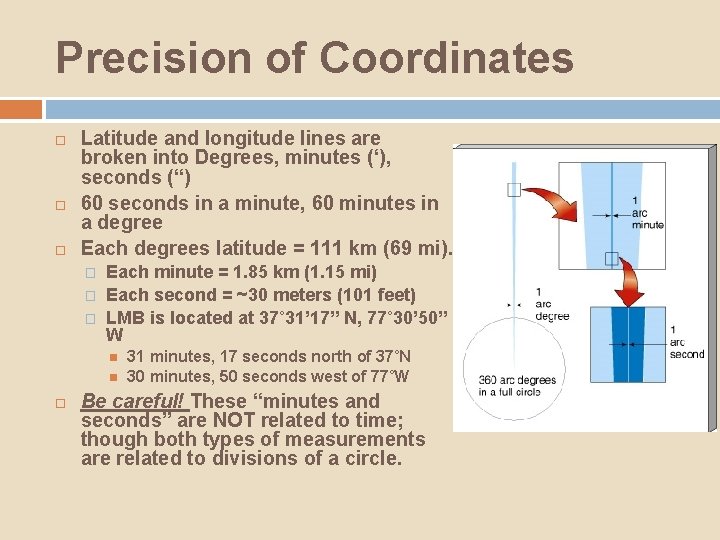 Precision of Coordinates Latitude and longitude lines are broken into Degrees, minutes (‘), seconds