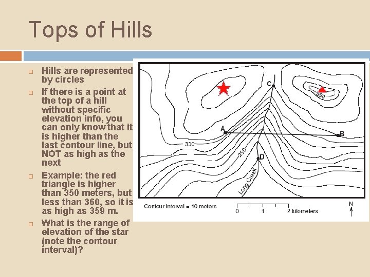 Tops of Hills are represented by circles If there is a point at the