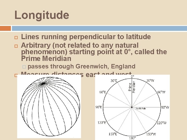 Longitude Lines running perpendicular to latitude Arbitrary (not related to any natural phenomenon) starting