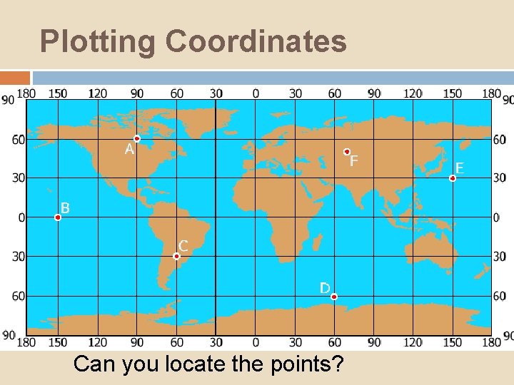 Plotting Coordinates Can you locate the points? 