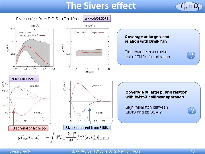 The Sivers effect from SIDIS to Drell-Yan ar. Xiv: 0901. 3078 Coverage at large