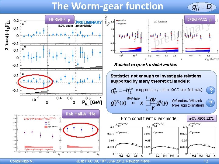 The Worm-gear function COMPASS p HERMES p Worm-gear function: longitudinally polarized quarks in a