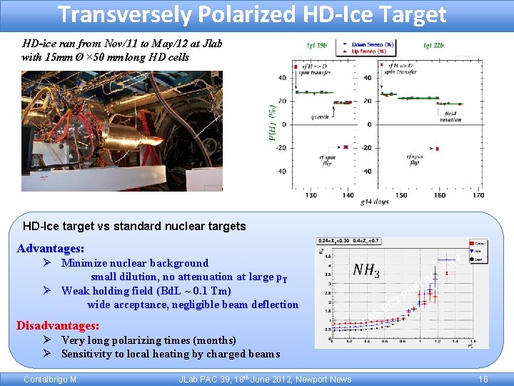 Transversely Polarized HD-Ice Target HD-ice ran from Nov/11 to May/12 at Jlab with 15