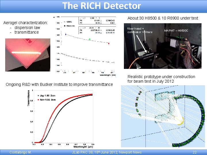 The RICH Detector About 30 H 8500 & 10 R 8900 under test Aerogel