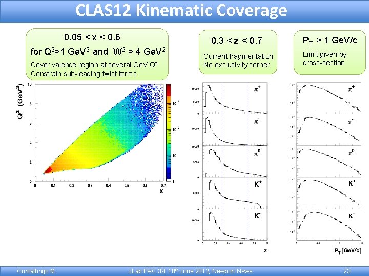 CLAS 12 Kinematic Coverage 0. 05 < x < 0. 6 0. 3 <