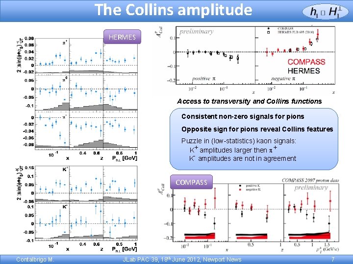 The Collins amplitude HERMES Access to transversity and Collins functions Consistent non-zero signals for