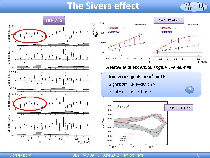 The Sivers effect HERMES ar. Xiv: 1112. 4423 Related to quark orbital angular momentum