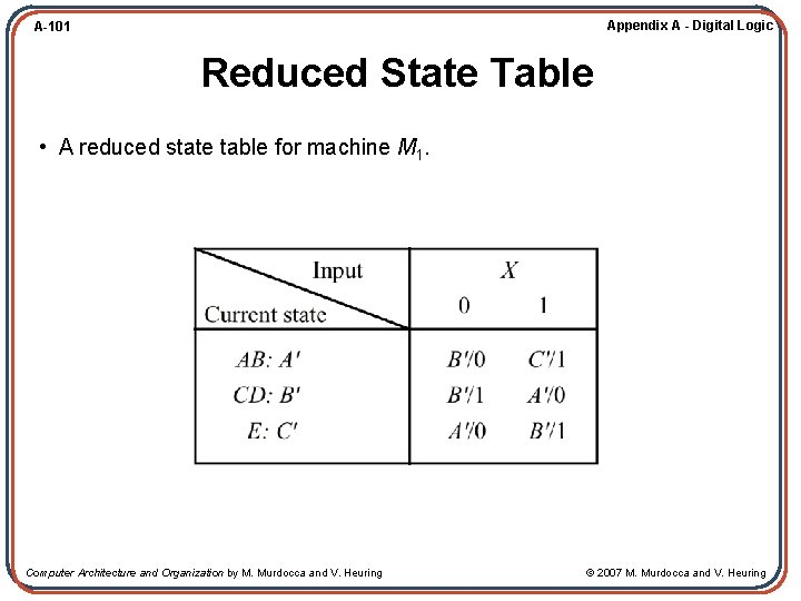 Appendix A - Digital Logic A-101 Reduced State Table • A reduced state table