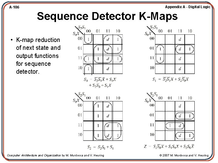 Appendix A - Digital Logic A-106 Sequence Detector K-Maps • K-map reduction of next