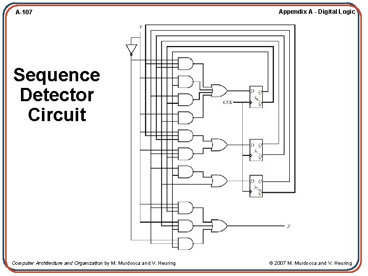 A-107 Appendix A - Digital Logic Sequence Detector Circuit Computer Architecture and Organization by