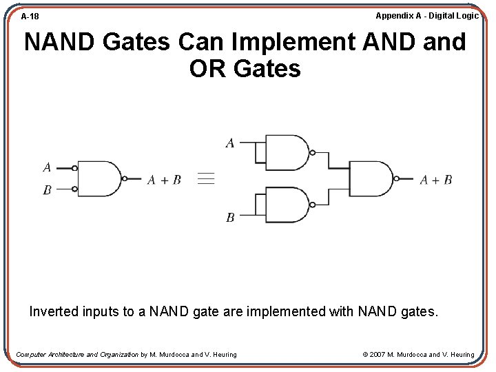 A-18 Appendix A - Digital Logic NAND Gates Can Implement AND and OR Gates