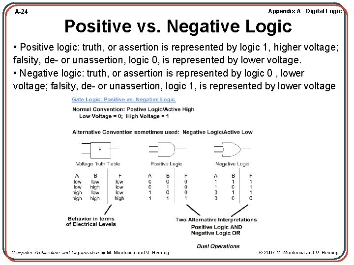 Appendix A - Digital Logic A-24 Positive vs. Negative Logic • Positive logic: truth,