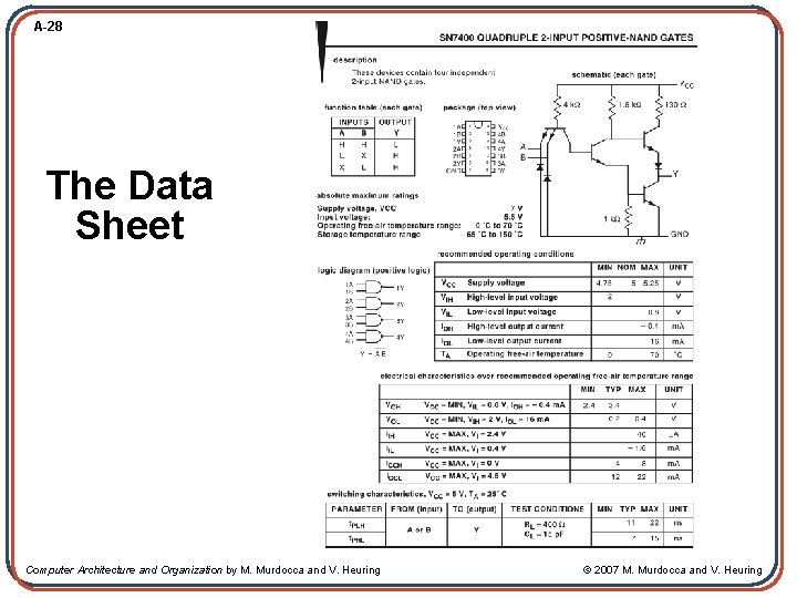 A-28 Appendix A - Digital Logic The Data Sheet Computer Architecture and Organization by