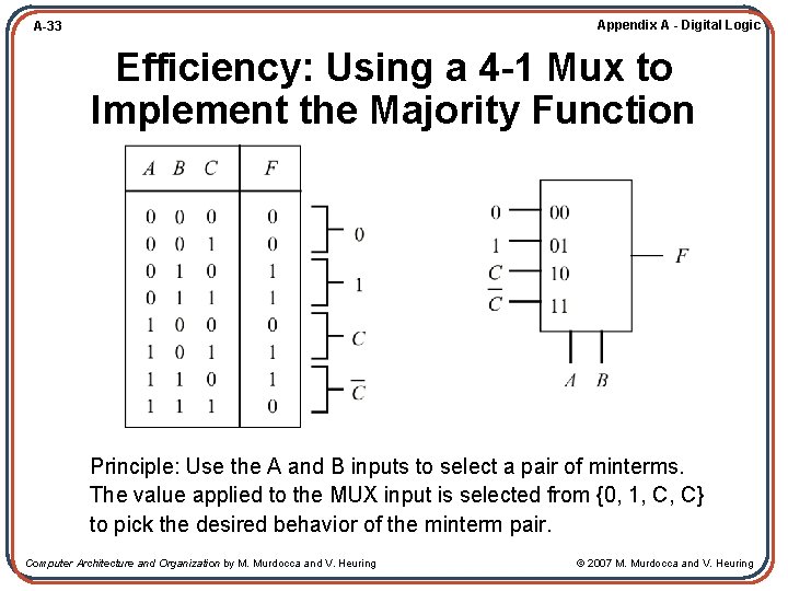 Appendix A - Digital Logic A-33 Efficiency: Using a 4 -1 Mux to Implement