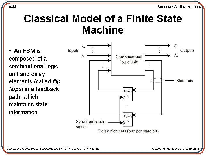 Appendix A - Digital Logic A-44 Classical Model of a Finite State Machine •