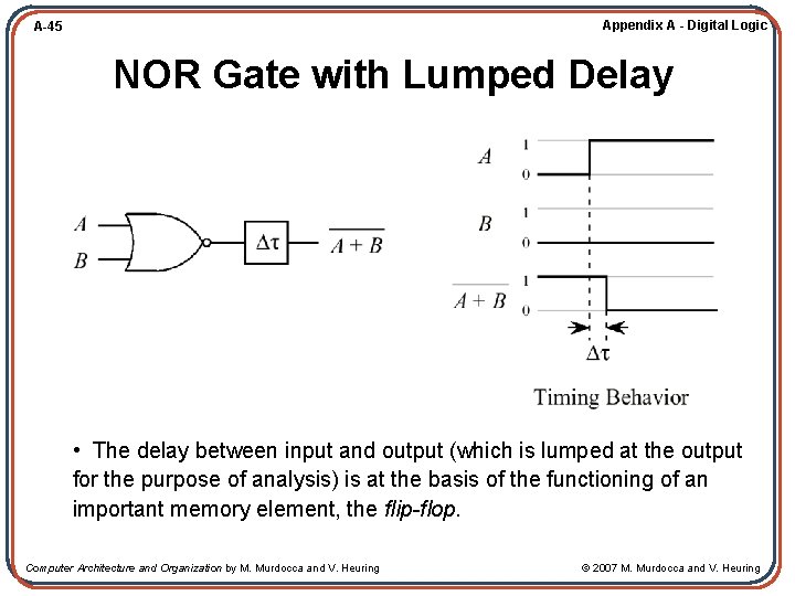 Appendix A - Digital Logic A-45 NOR Gate with Lumped Delay • The delay