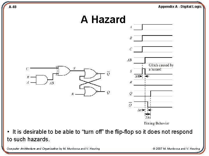 Appendix A - Digital Logic A-48 A Hazard • It is desirable to be