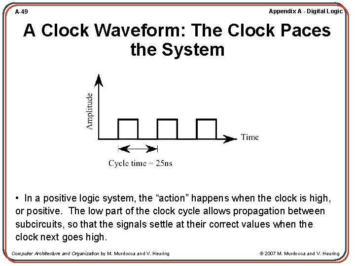 A-49 Appendix A - Digital Logic A Clock Waveform: The Clock Paces the System