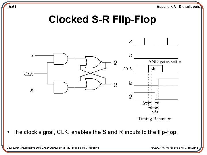 Appendix A - Digital Logic A-51 Clocked S-R Flip-Flop • The clock signal, CLK,