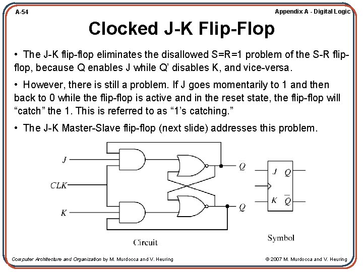 Appendix A - Digital Logic A-54 Clocked J-K Flip-Flop • The J-K flip-flop eliminates