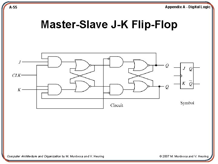 Appendix A - Digital Logic A-55 Master-Slave J-K Flip-Flop Computer Architecture and Organization by