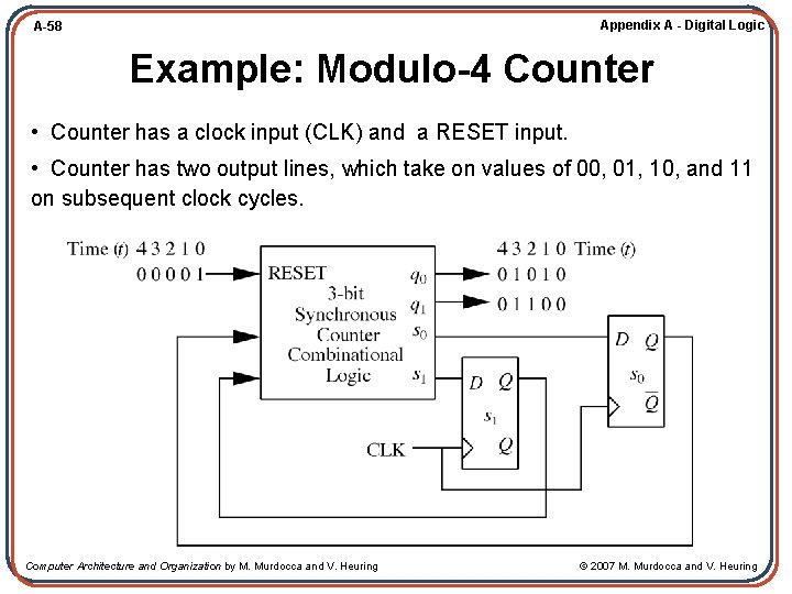 Appendix A - Digital Logic A-58 Example: Modulo-4 Counter • Counter has a clock