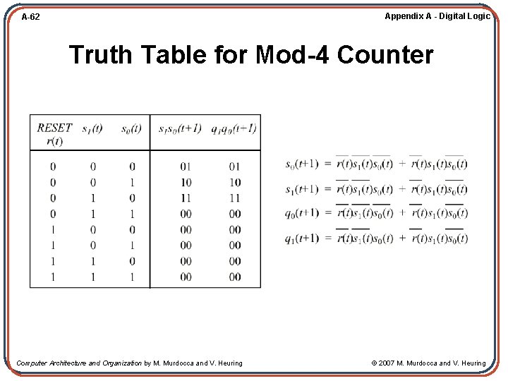Appendix A - Digital Logic A-62 Truth Table for Mod-4 Counter Computer Architecture and