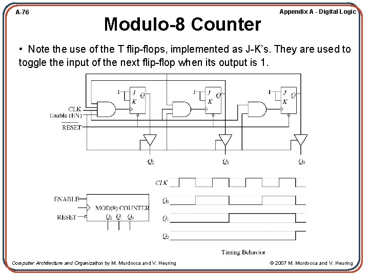 A-76 Modulo-8 Counter Appendix A - Digital Logic • Note the use of the
