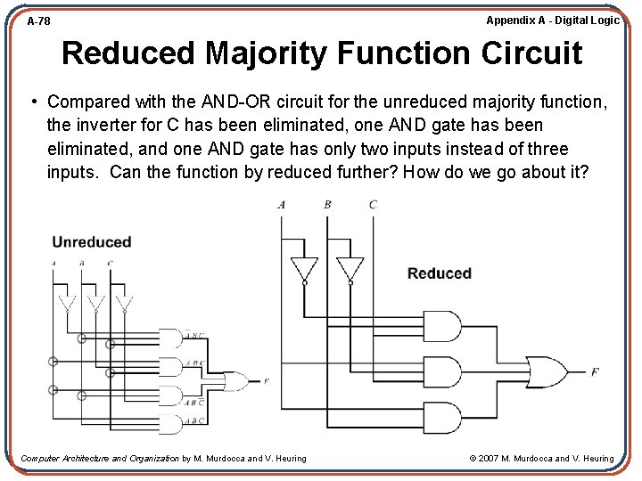 Appendix A - Digital Logic A-78 Reduced Majority Function Circuit • Compared with the