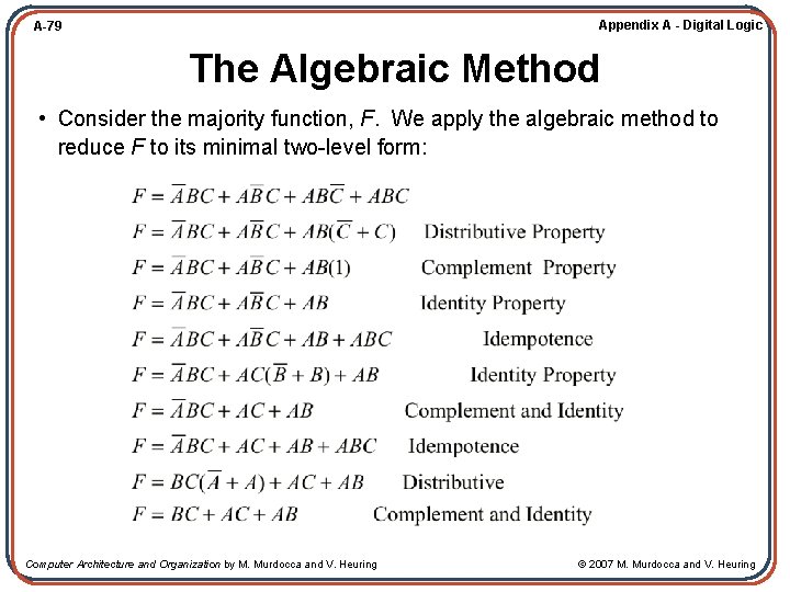 Appendix A - Digital Logic A-79 The Algebraic Method • Consider the majority function,