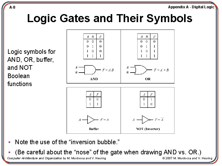 Appendix A - Digital Logic A-8 Logic Gates and Their Symbols Logic symbols for
