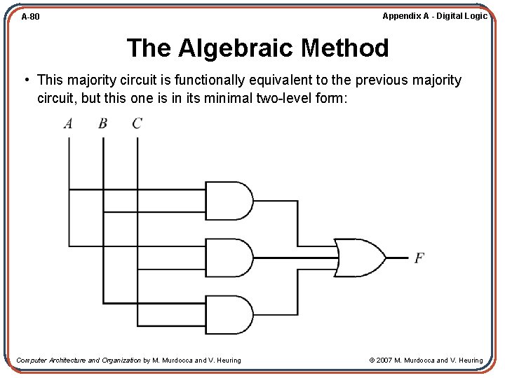 Appendix A - Digital Logic A-80 The Algebraic Method • This majority circuit is