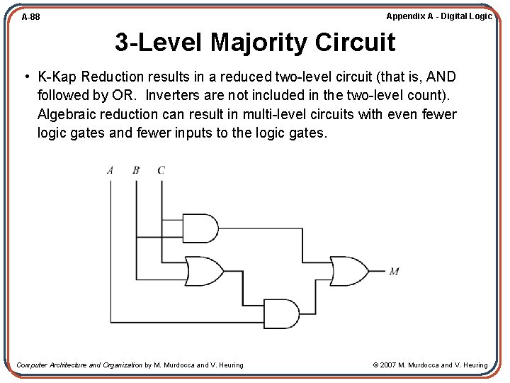Appendix A - Digital Logic A-88 3 -Level Majority Circuit • K-Kap Reduction results