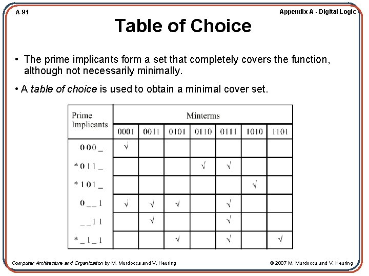 Appendix A - Digital Logic A-91 Table of Choice • The prime implicants form