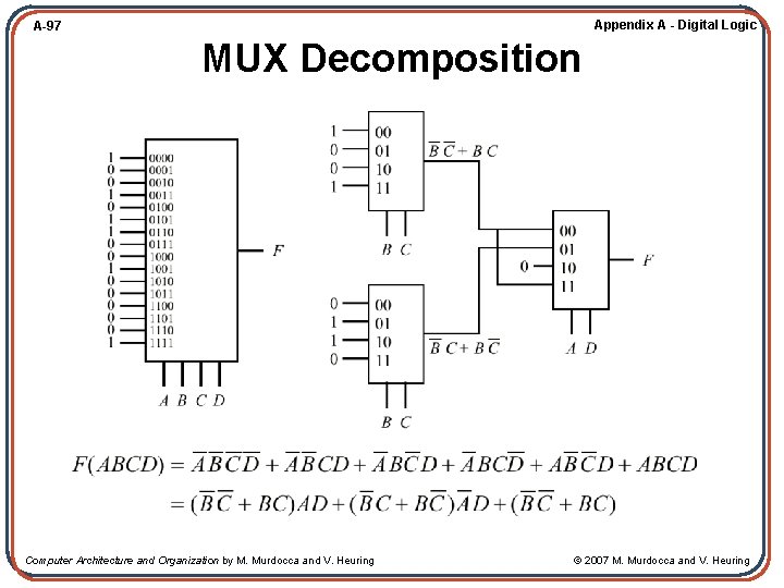 Appendix A - Digital Logic A-97 MUX Decomposition Computer Architecture and Organization by M.