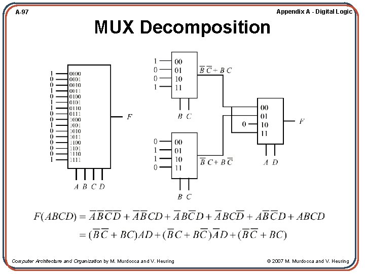 Appendix A - Digital Logic A-97 MUX Decomposition Computer Architecture and Organization by M. Appendix A - Digital Logic A-97 MUX Decomposition Computer Architecture and Organization by M.