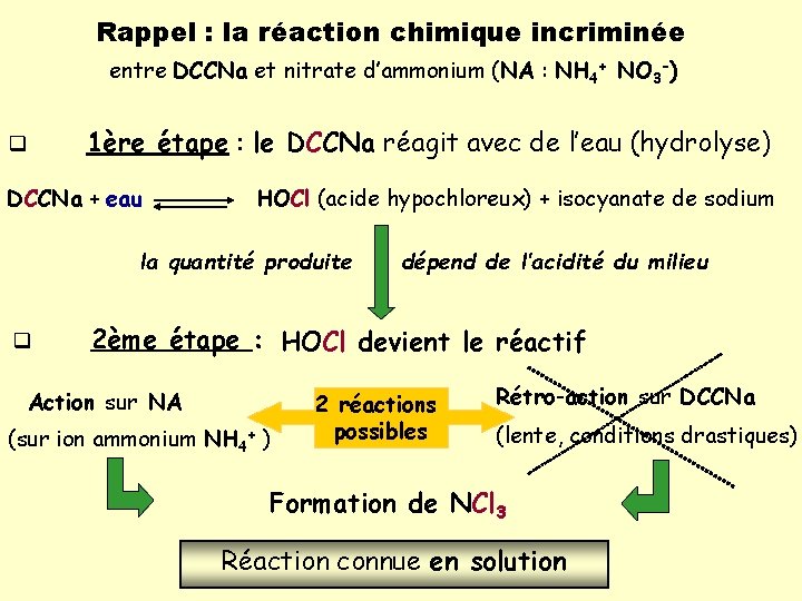 Rappel : la réaction chimique incriminée entre DCCNa et nitrate d’ammonium (NA : NH